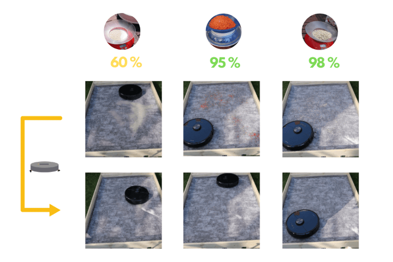 Обзор теста на всасывание Roborock S6 на ковре с коротким ворсом.